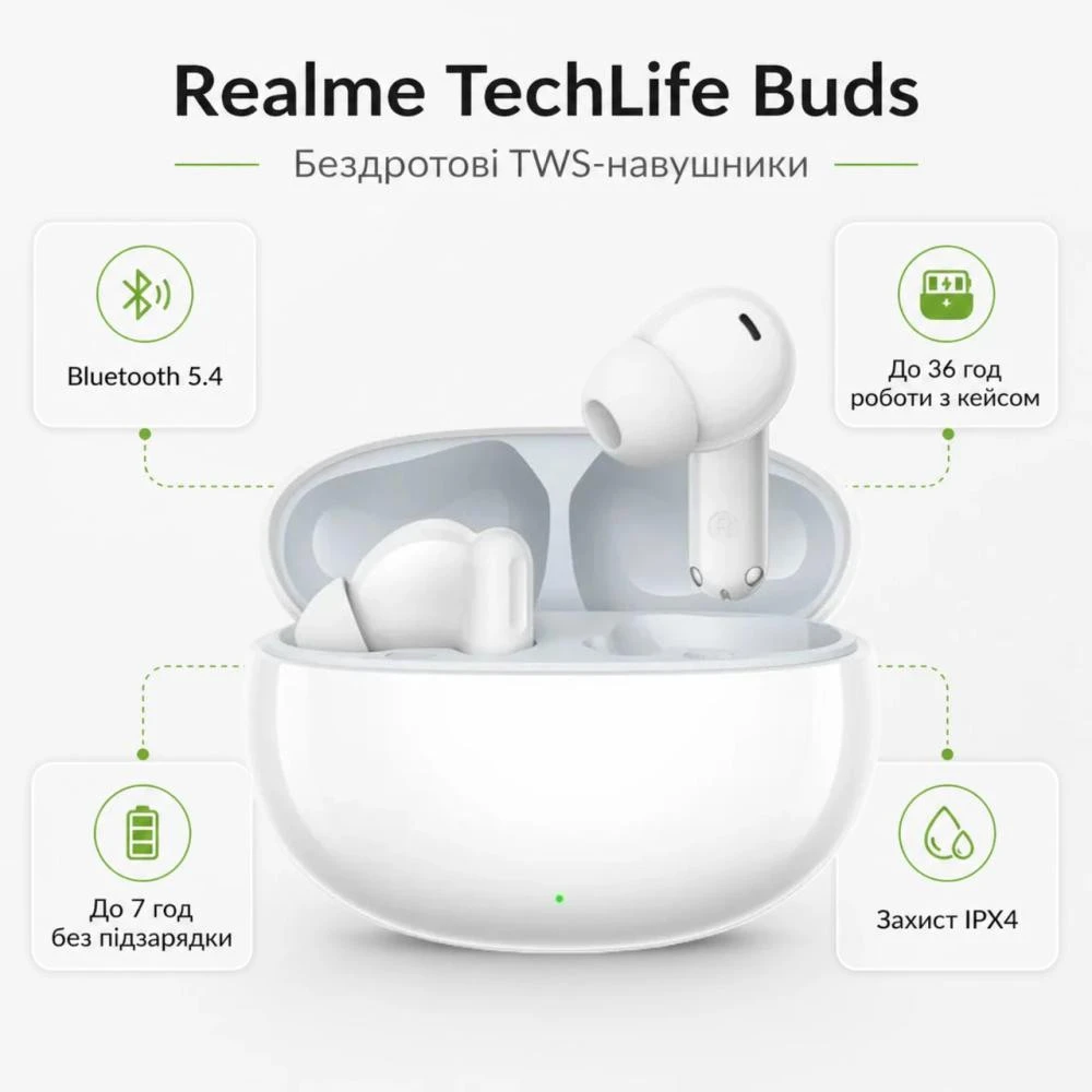 Навушники realme TechLife Buds White RMA2506 (UA) Бренд: realme; Лінійка: TechLife Buds;