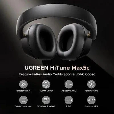 Навушники з мікрофоном UGREEN HP203 Max5С White (35758) (UA)