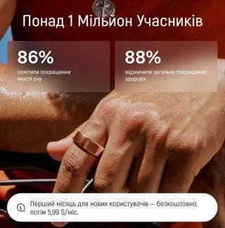 Oura Ring 4 Rose Gold Size 7 (JZ90-54219-07) Бренд: Oura; Лінійка: Ring 4; Розмір