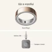 Oura Ring 4 Rose Gold Size 11 (JZ90-54219-11)