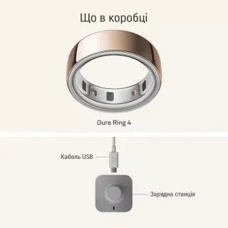 Oura Ring 4 Rose Gold Size 12 (JZ90-54219-12)