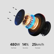 Електросамокат Navee E25 Pro (EasyRide 25 Pro-E) (UA)