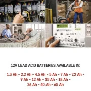 EMOS 12V 15Ah (B9656V) (UA)