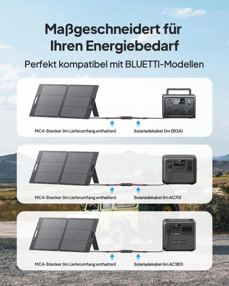 Монокристалічна сонячна панель BLUETTI PV100 (P-PV100-UG-BK-LS-010) (UA) Бренд: BLUETTI; Номінальна