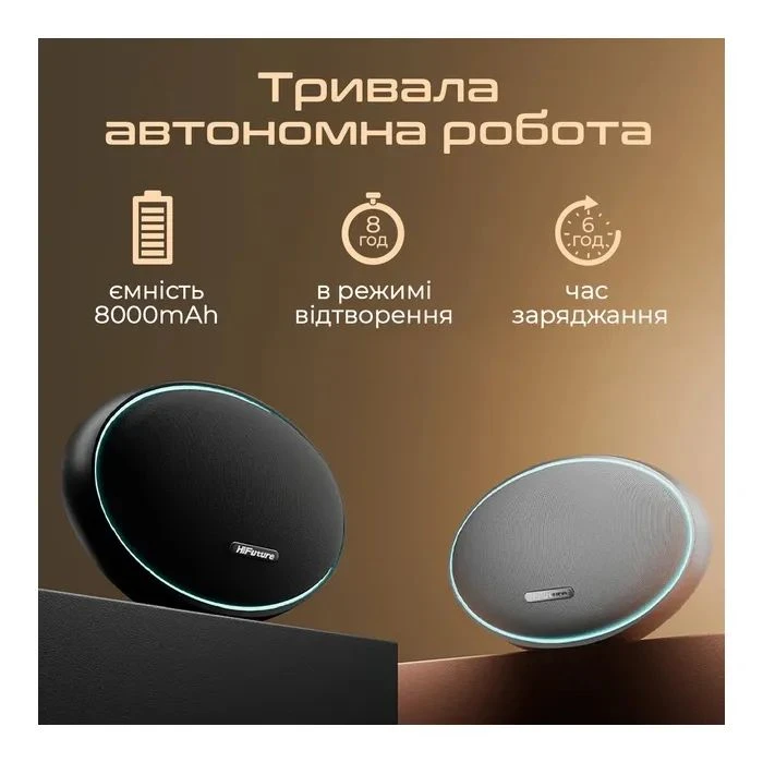 HiFuture Orbit Silver (orbit.silver.) (UA)