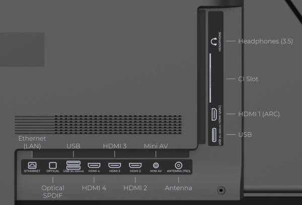 Kivi 65U7000MB (UA)
