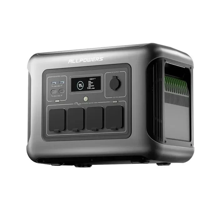 Зарядная станция ALLPOWERS R1500 LITE 1600W 1056Wh (R1500 LITE) (UA)