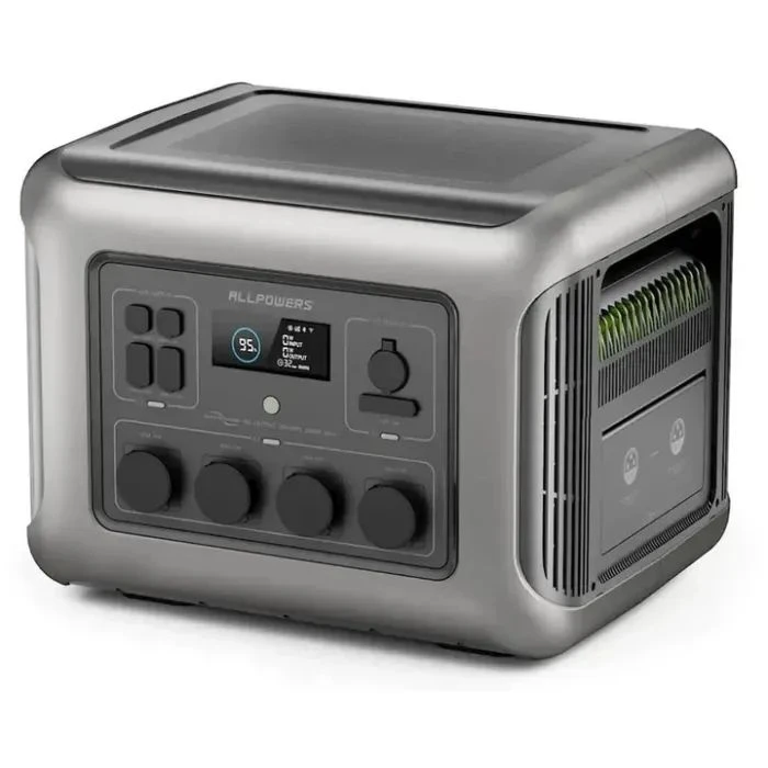 Зарядная станция ALLPOWERS R2500 2500W 2016Wh (R2500) (UA)