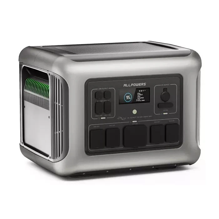 Зарядная станция ALLPOWERS R2500 2500W 2016Wh (R2500) (UA)