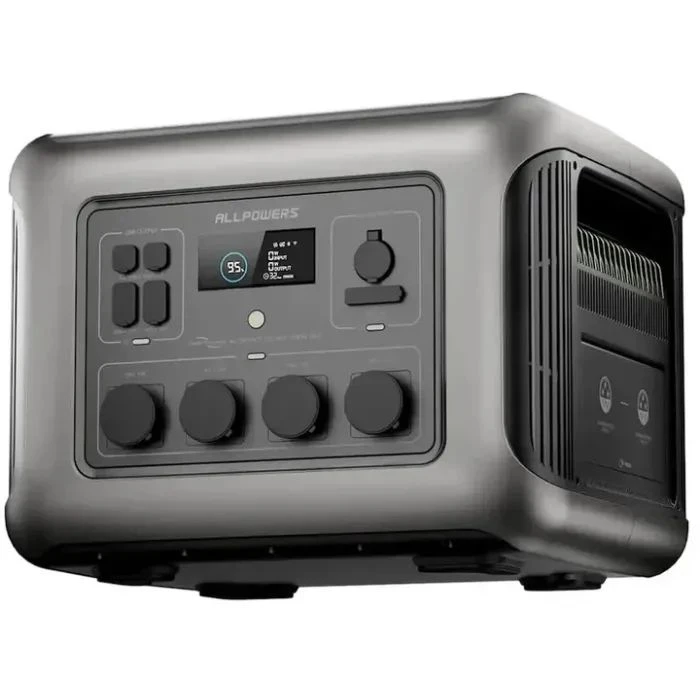 Зарядная станция ALLPOWERS R2500 2500W 2016Wh (R2500) (UA)