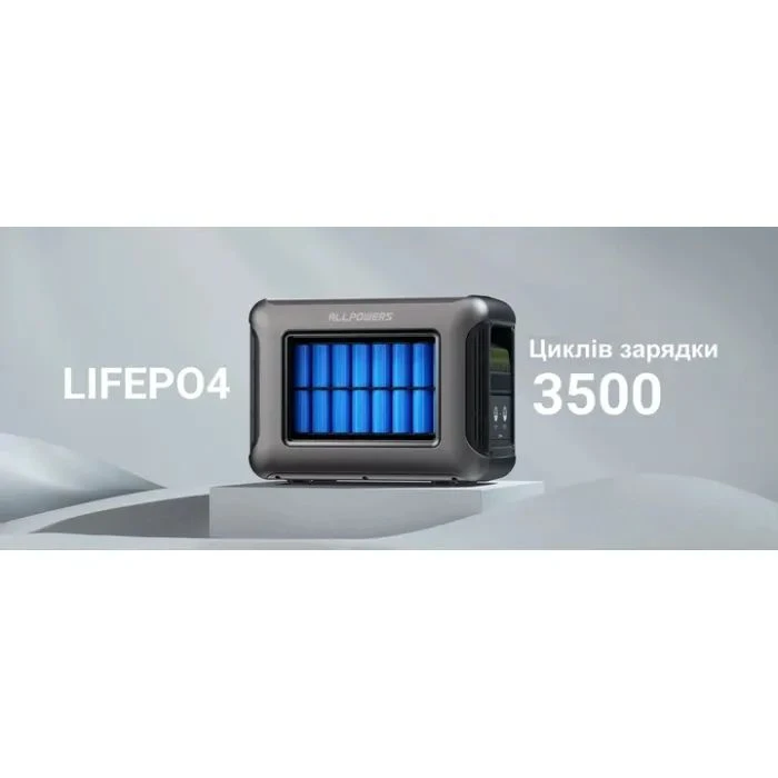 Зарядная станция ALLPOWERS R2500 2500W 2016Wh (R2500) (UA)