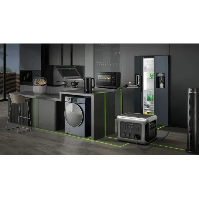 Зарядная станция ALLPOWERS R2500 2500W 2016Wh (R2500) (UA)