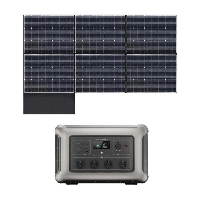Зарядная станция ALLPOWERS R3500 3500W 2880Wh (R3500) (UA)