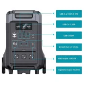 Зарядная станция Choetech BS009 3600W (BS009) (UA)