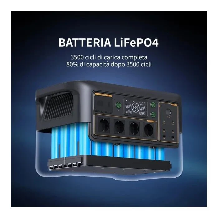 Зарядная станция Pecron F3000LFP 3600W 3072Wh (F3000LFP) (UA)