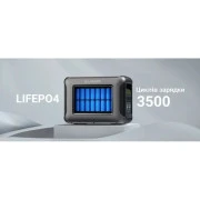 Зарядная станция ALLPOWERS R2500 2500W 2016Wh (R2500) (UA)