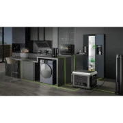 Зарядная станция ALLPOWERS R2500 2500W 2016Wh (R2500) (UA)