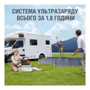 Зарядна станція Jackery Explorer 1000 Plus 1264Ah (Explorer-1000PLS) (UA)