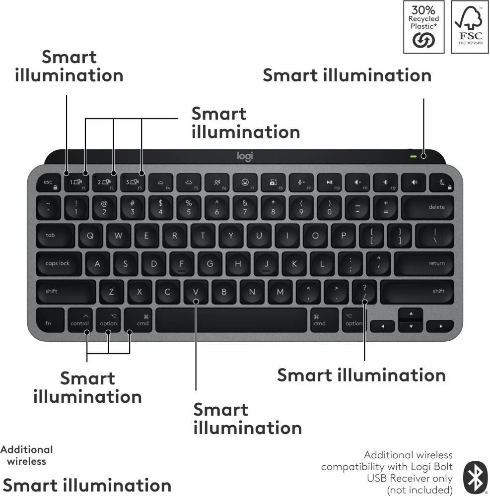 Logitech MX Keys Mini For Mac Space Gray (920-012652)
