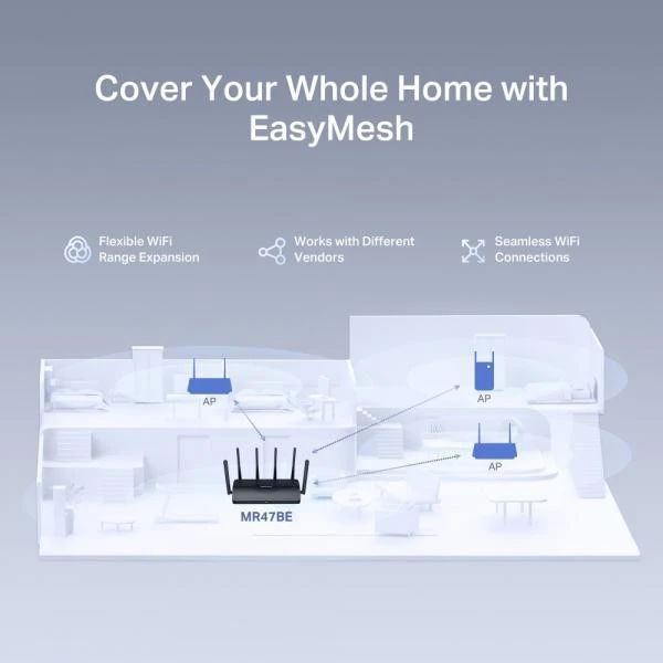 Беспроводной маршрутизатор (роутер) Mercusys BE9300 (MR47BE) (UA) Бренд: Mercusys; Стандарт: 802.11be (Wi-Fi 7);