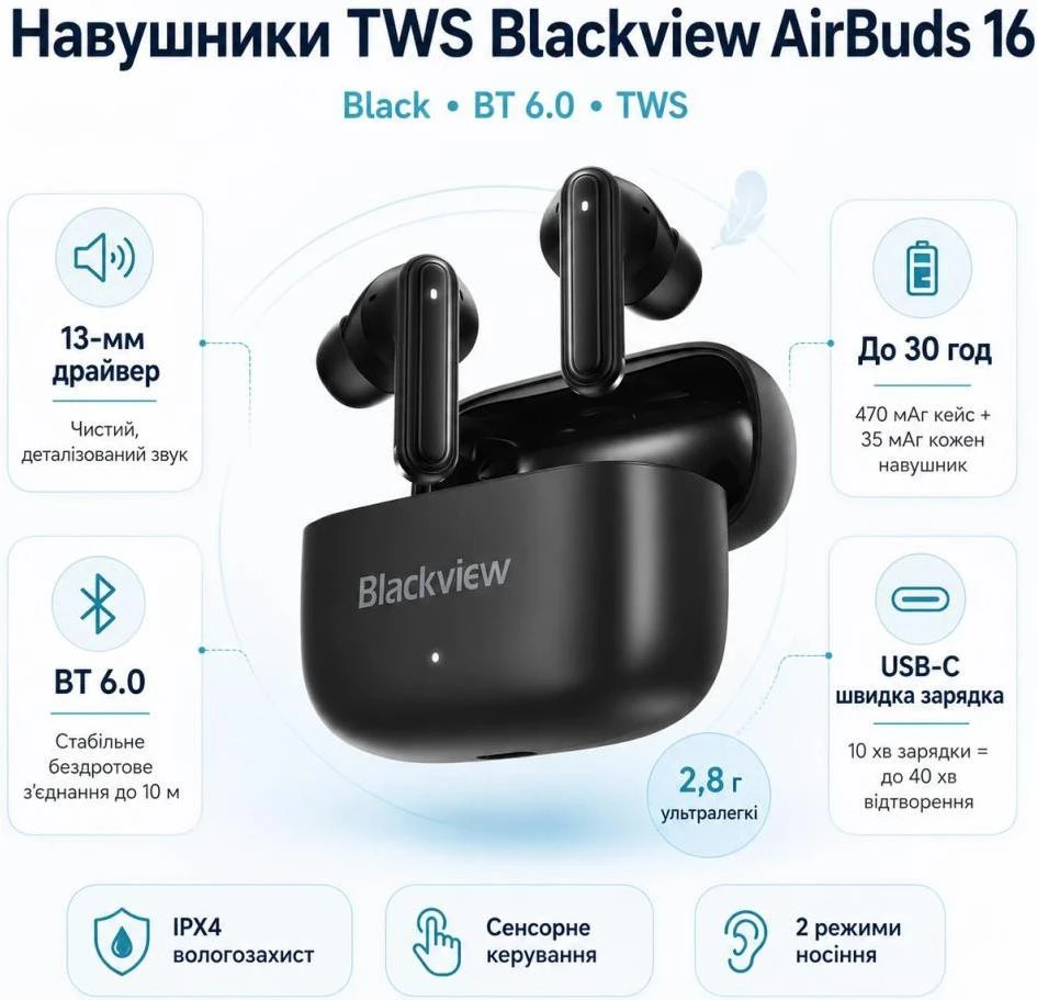 Наушники Blackview AirBuds 16 Black (6931548328193) (UA)