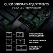 Razer Huntsman V3 PRO TKL 8KHz (RZ03-05520100-R3M1) (UA)