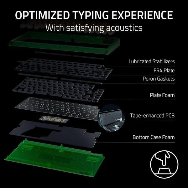 Razer BlackWidow V4 75% Phantom Green Edition (RZ03-05003300-R3M1) (UA)