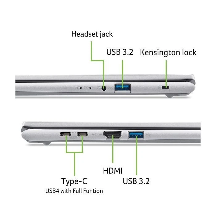 Acer Aspire Go 15 AG15-72P-56WZ (NX.JSVEU.011) (UA) Діагональ дисплея: 15.6;