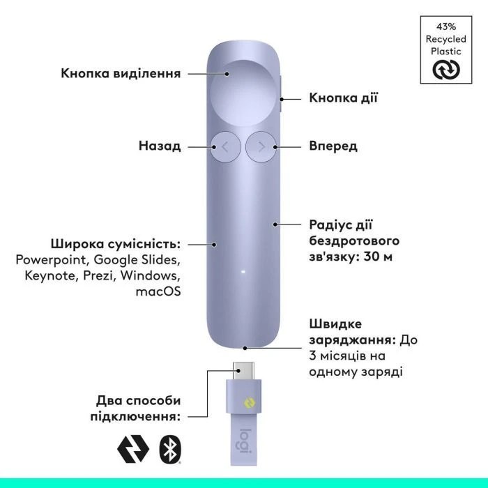 Logitech Spotlight 2 Sand (910-007674) (UA) Тип подключения: беспроводной;