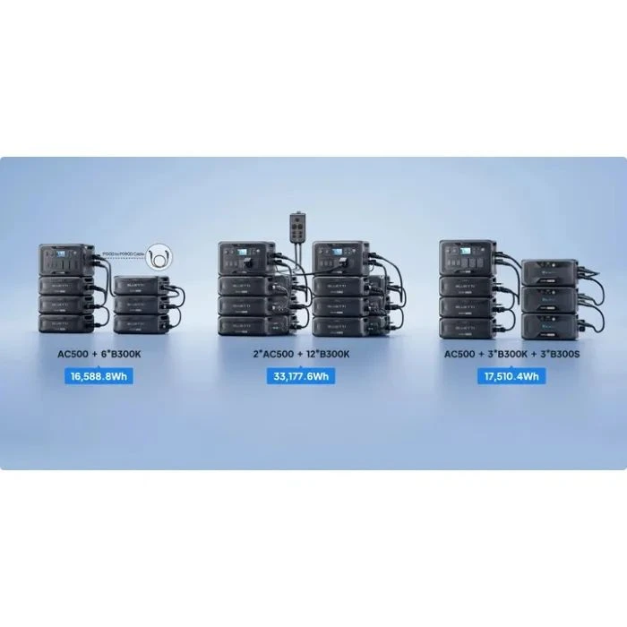 Додаткова батарея для зарядної станції BLUETTI B300K2, 2764,8Wh (B300K2/noVAT) (UA)
