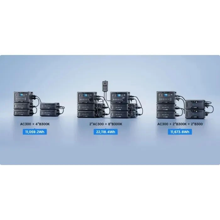 Дополнительная батарея для зарядной станции BLUETTI B300K2, 2764,8Wh (B300K2/noVAT) (UA)