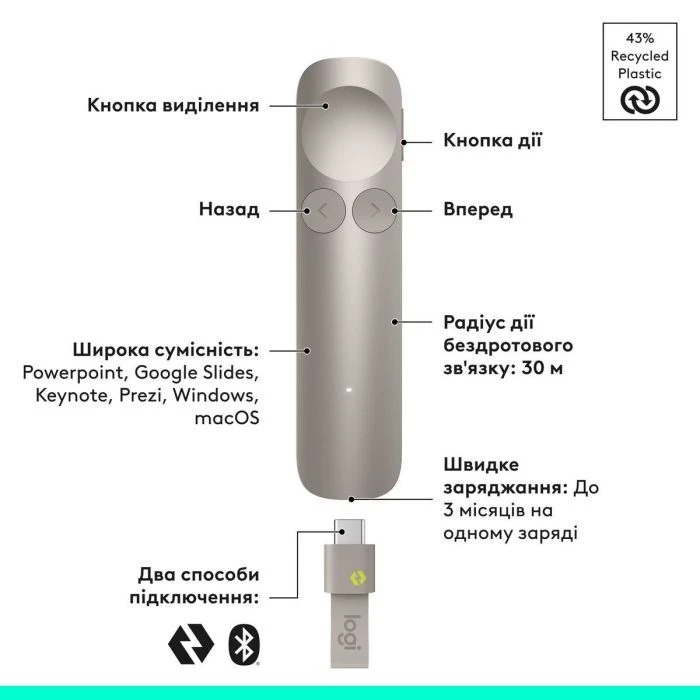 Logitech Spotlight 2 Light Lilac (910-007673) (UA) Тип подключения: беспроводной;