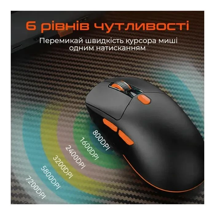 Meetion GW38 Wireless/Bluetooth/USB White (MT-GW38-B) (UA)
