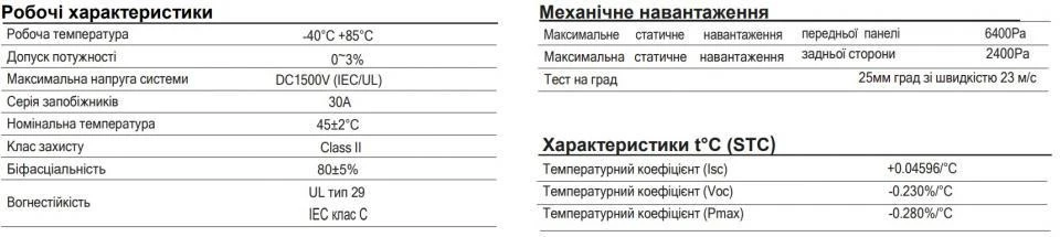 Монокристаллическая солнечная панель Longi Solar LR8-66HGD-615M Bifacial Hi-MO 7 (UA)