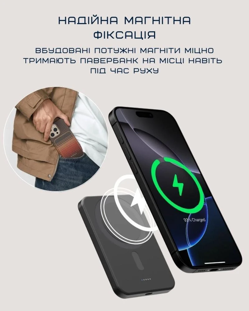 Pitaka Aramid 5000 mAh Sunset (PBQ2402)