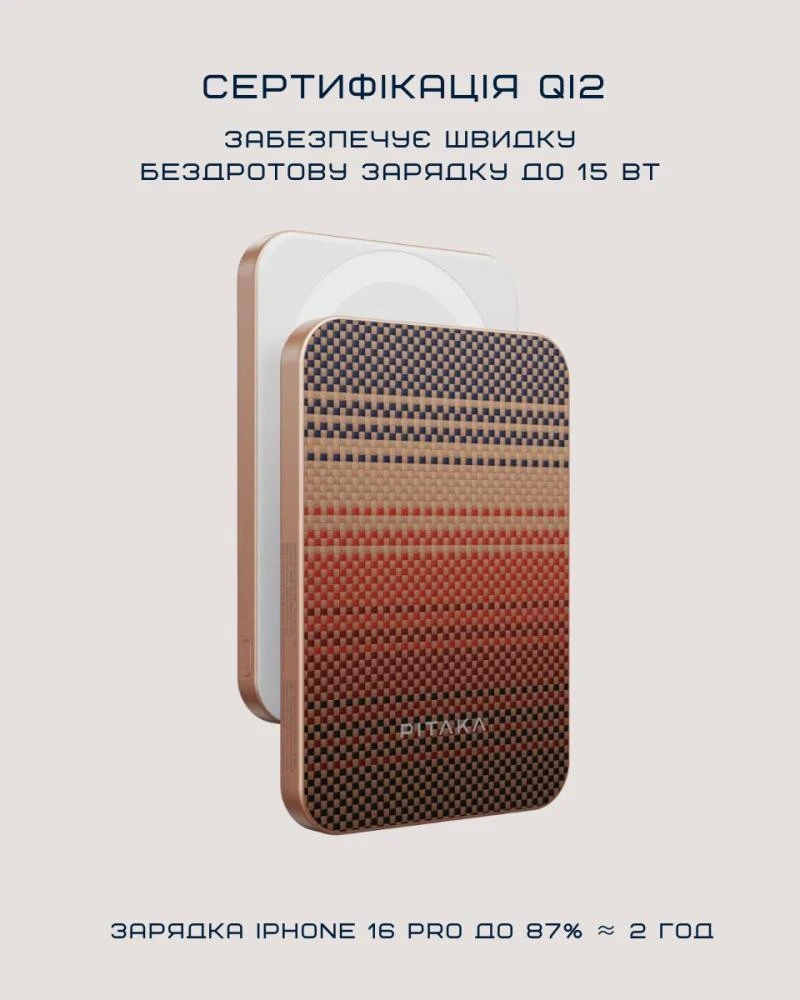 Pitaka Aramid 5000 mAh Sunset (PBQ2402)