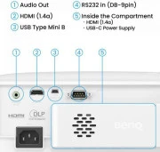 BenQ TH575i (9H.JRF77.1JE) (UA)
