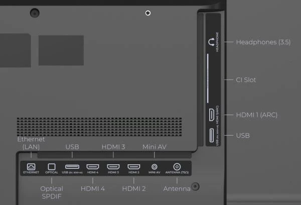 KIVI 43U7000MB (UA)