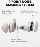 Навушники Anker SoundCore Sleep A20 White (A6611G21)