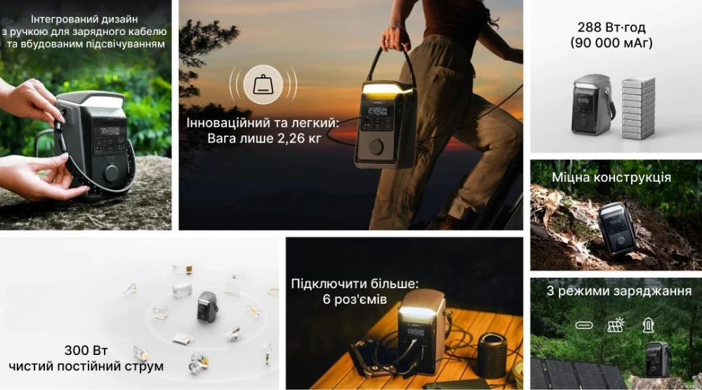 Зарядна станція EcoFlow Trail Plus 300 DC (EF-TRAIL300Plus-N)