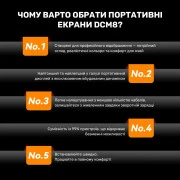 Blackview Dual Screen 15.3inch (BVDCM8) (UA)