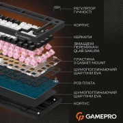 GamePro MK160 V2 Warden QLAB Sakura Linear RGB USB UA White (MK160-V2-BL-QS) (UA)