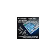 Logitech G512 X 98 Tactile Switch RGB USB UA White (920-014003) (UA)