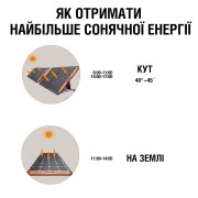 Портативна сонячна панель Jackery SOLARSAGA 100W (21-0002-000059) (UA)