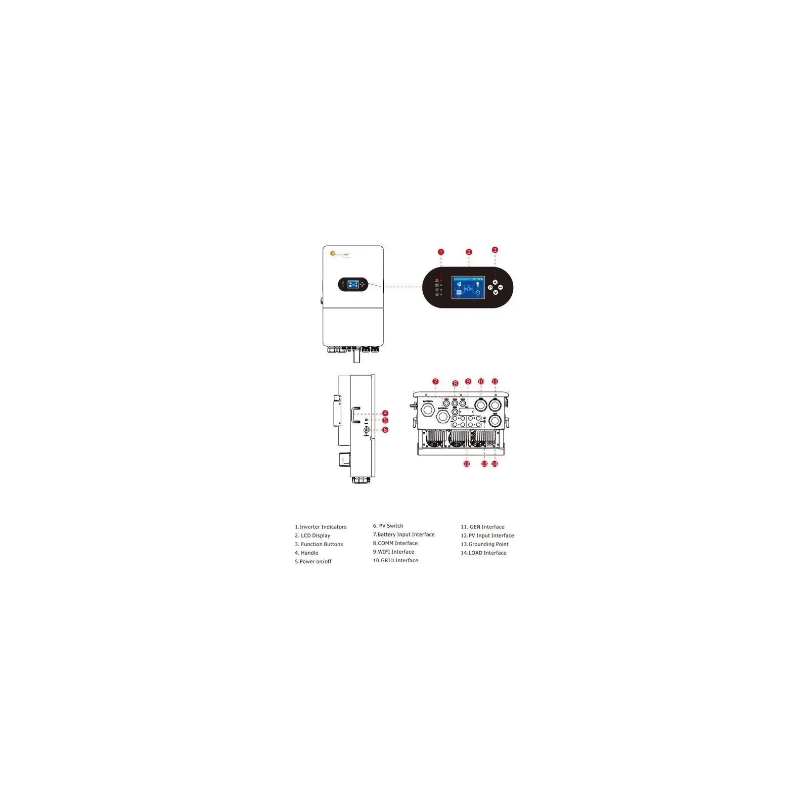 Солнечный инвертор FelicityESS IVGM15KLP3G1 15kW 48V, 3ф (IVGM15KLP3G1) (UA) Тип инвертора: гибридный;