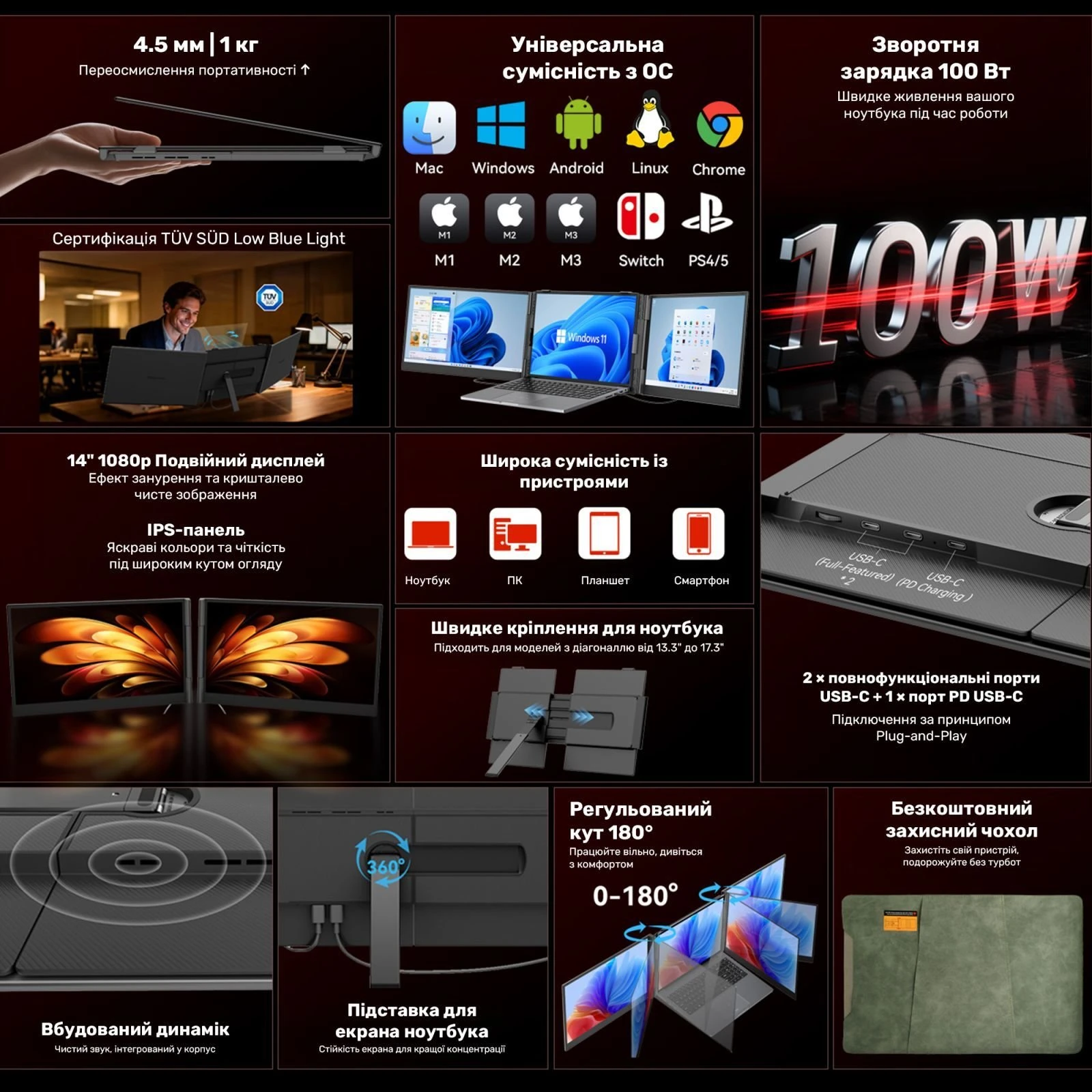 Blackview Dual Screen 14inch (BVDCM6) (UA)