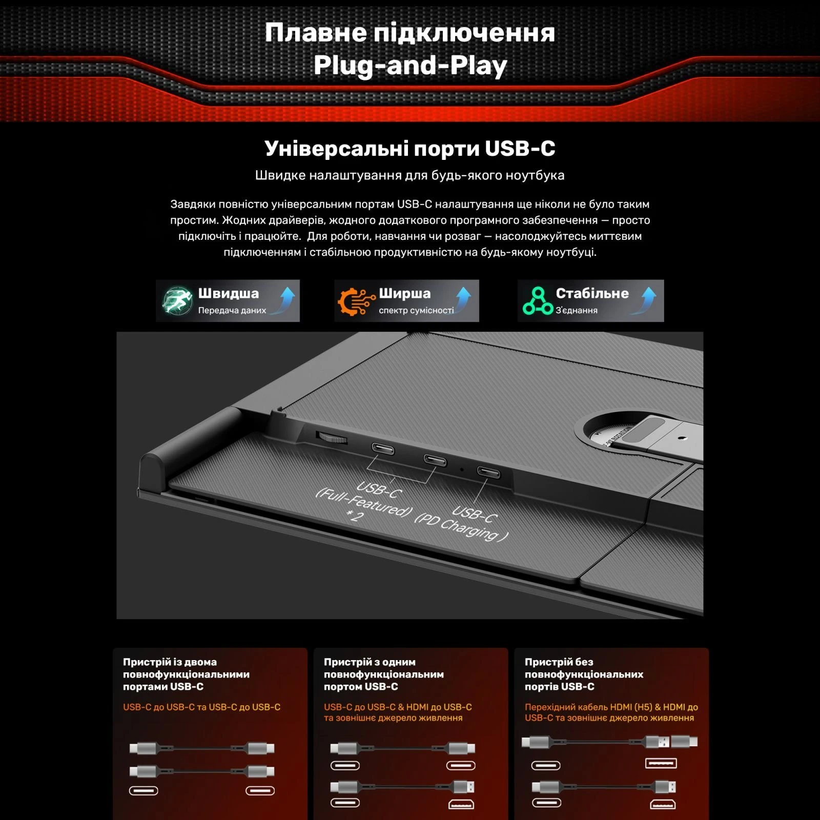 Blackview Dual Screen 14inch (BVDCM6) (UA)