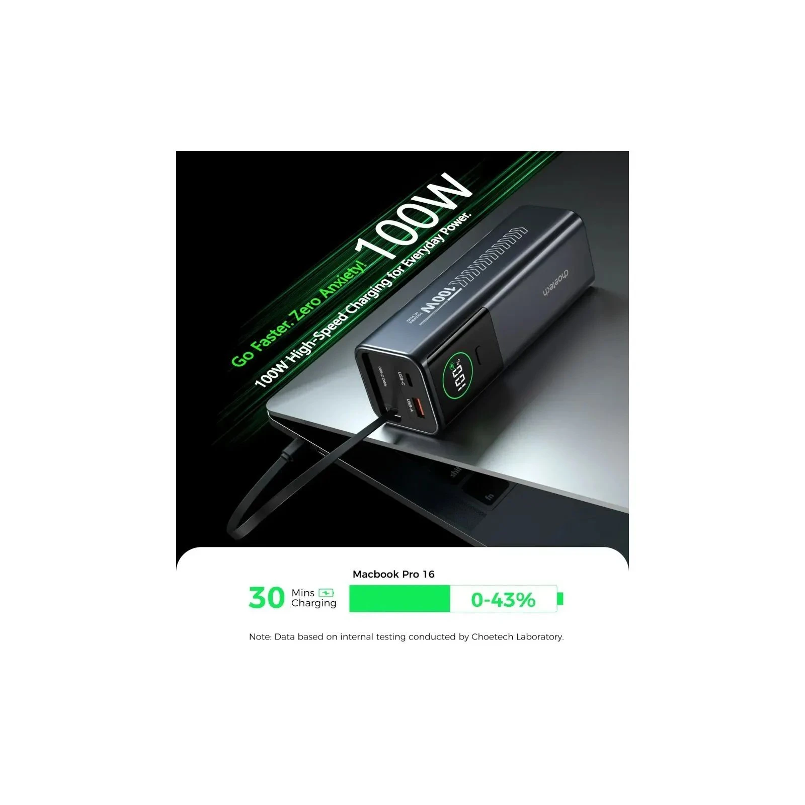 Choetech 20000mAh, PD/100W, QC, AFC, AC input (B1012) (UA)