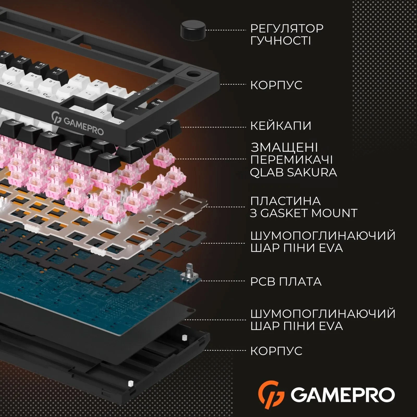 GamePro MK160 V2 Warden QLAB Sakura Linear RGB USB UA Black (MK160-V2-B-QS) (UA)