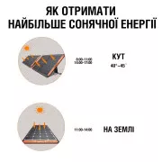 Портативна сонячна панель Jackery SOLARSAGA 100W (21-0002-000059) (UA)
